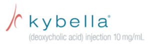 kybella